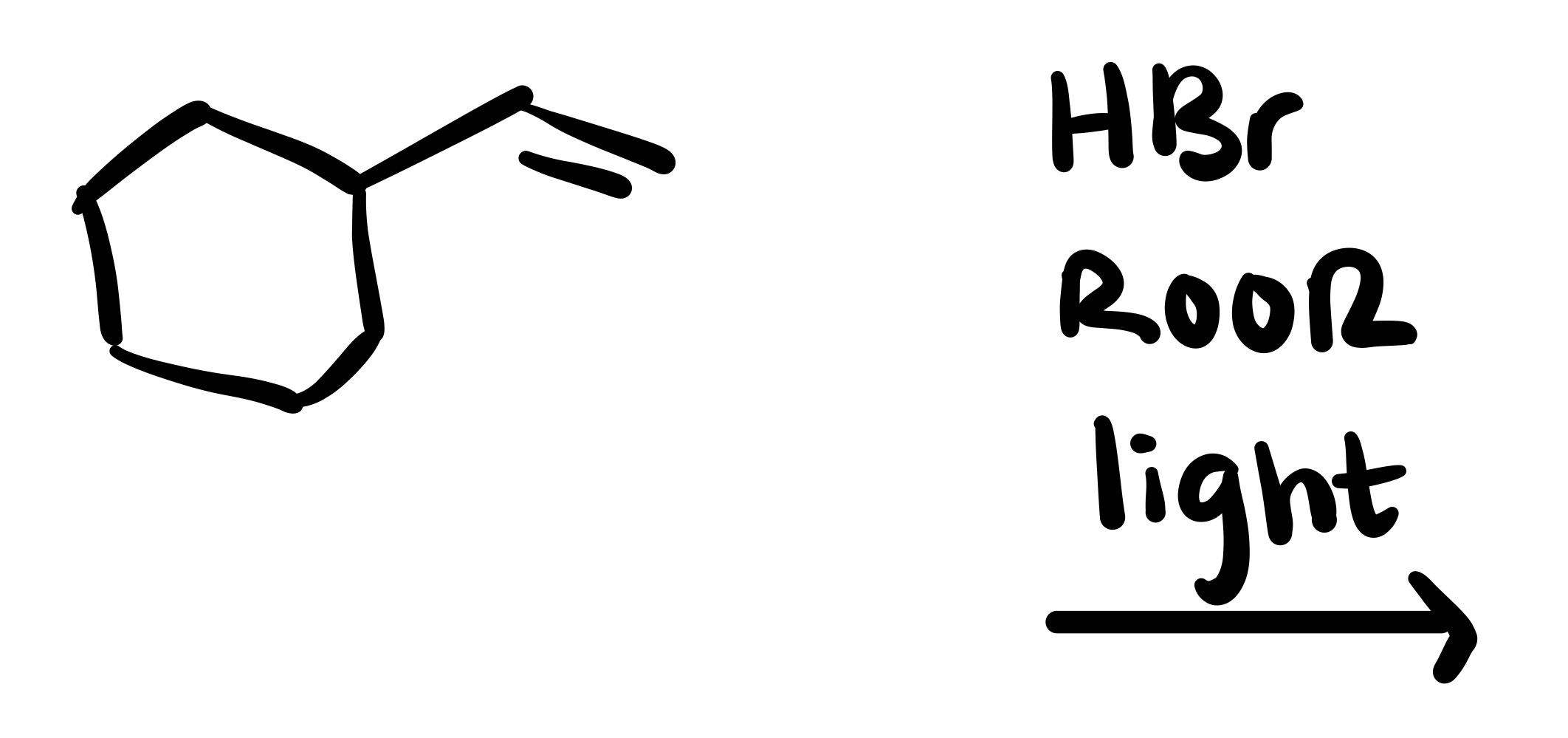 <p>What is the product?</p>