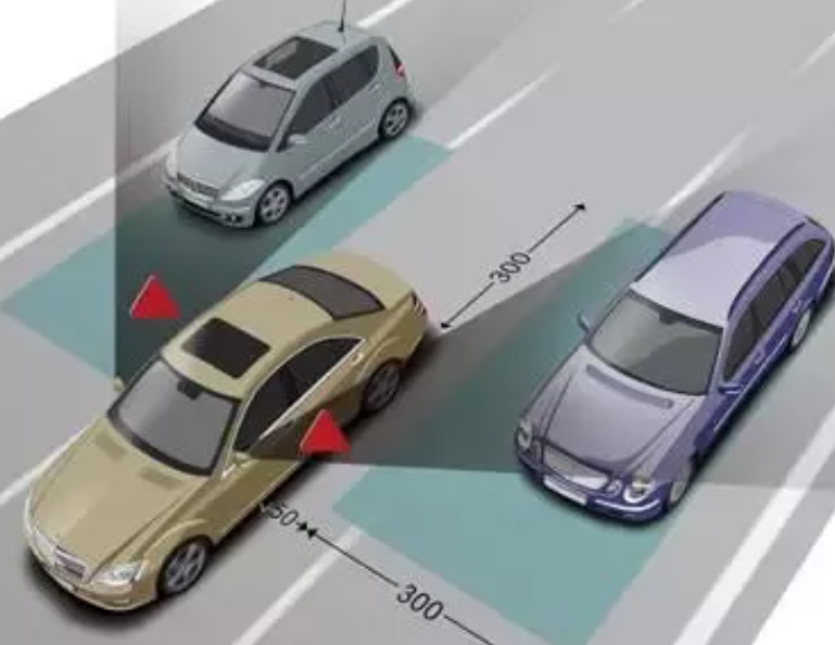 <p>Lane Travel: If you’re affected by the blind spot (any areas around a vehicle that a driver cannot easily see, because of the shape of their car)….</p>