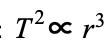 <ul><li><p>Square of orbital period (T) is directly proportional to the cube of radius (r)</p></li></ul><p></p>