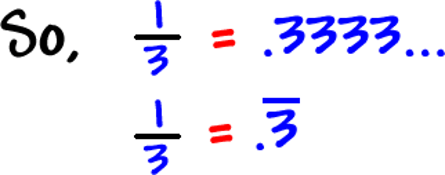 <p>a decimal with a digit or digits that repeat in a pattern</p>