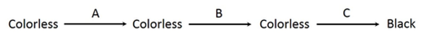 <p>37/64</p><p>3 multiple choice options</p>
