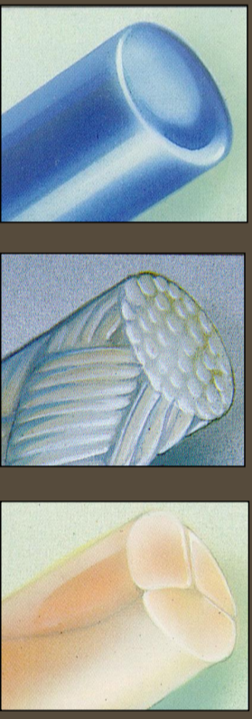 <ul><li><p>monofilament</p></li><li><p>woven - braided</p></li><li><p>twisted</p></li></ul><p></p>