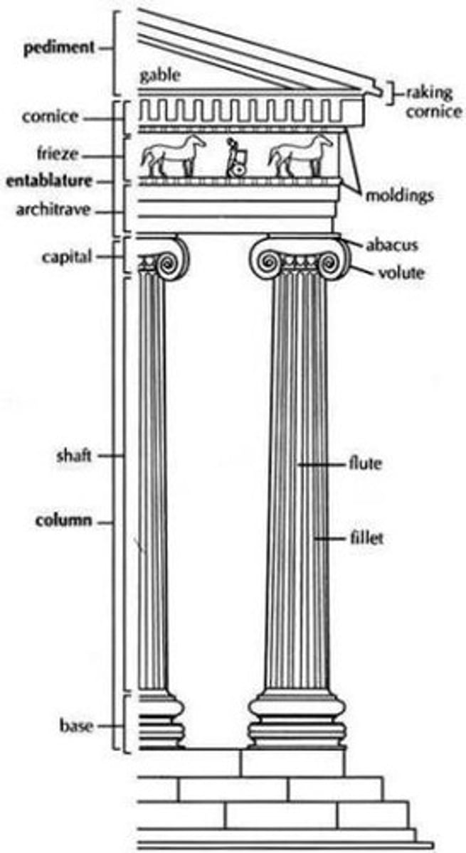 <p>the cornice (projecting ledge) on the sloping sides of the pediment</p>