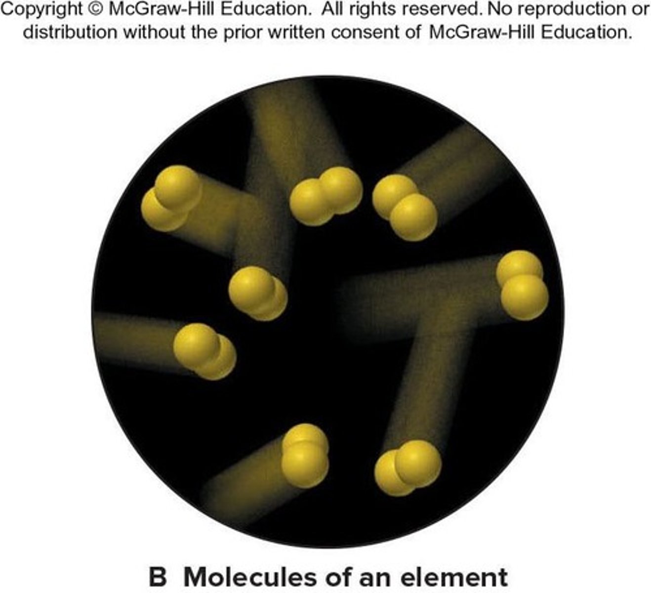 <p>A structure that consists of two or more atoms that are chemically bound together and thus behaves as an independent unit.</p>