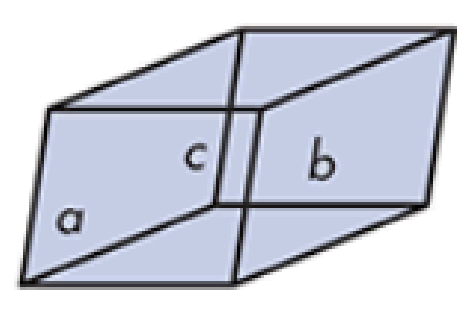<p>What do you call this crystalline solid? Give an example.</p>