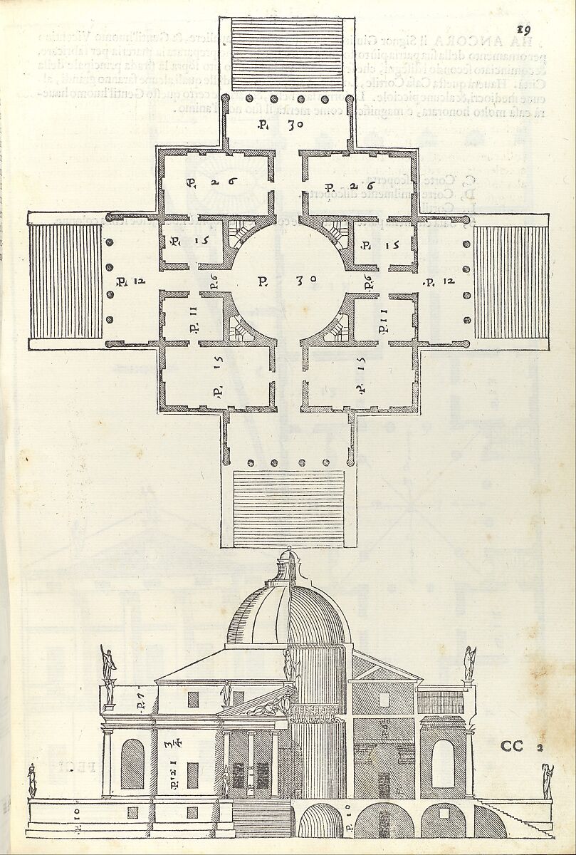 <p><span>Renaissance architect who systematized classical architecture based on Roman models.</span><br><strong>Key Ideas:</strong><span> Symmetry, temple fronts on houses, proportional harmony.</span><br><strong>Influence:</strong><span> His book </span><em>The Four Books of Architecture</em><span> spread classical ideals across Europe and America. (Designed villa rotunda)</span></p>