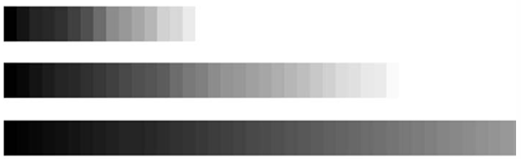 <p>(1) the top row has the smallest DR</p><p>(2) the middle row has a DR in the middle</p><p>(3) the bottom row has the largest DR</p>
