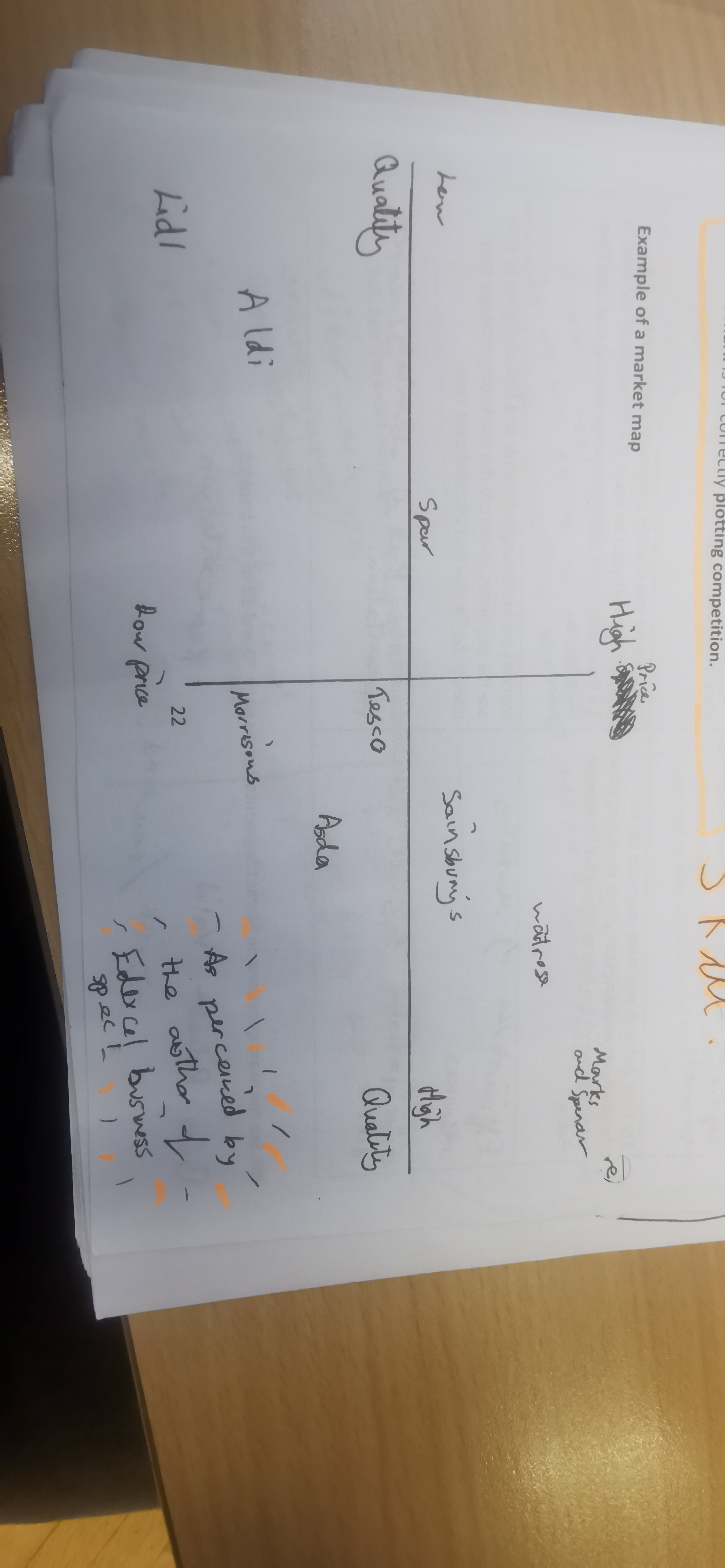 knowt flashcard image