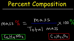<p><strong>Mass percent</strong> (also called <em>percent by mass</em>) expresses the ratio of the <strong>mass of a component</strong> to the <strong>total mass of the mixture or compound</strong>, multiplied by 100</p>