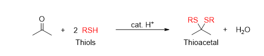 <p>What reaction is being shown </p>