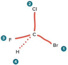 <ul><li><p>an atom with its substituents arranged so the molecule is not superimposable on its mirror image </p></li><li><p>for each amino acid there are 2 enantimors expect glycine </p></li></ul><p></p>