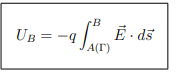 <ul><li><p> Γ is any path from A to B.</p></li></ul><p></p>