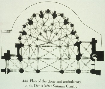 <p>What is this the plan for? What year was it dedicated to?</p>