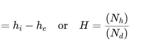 term image