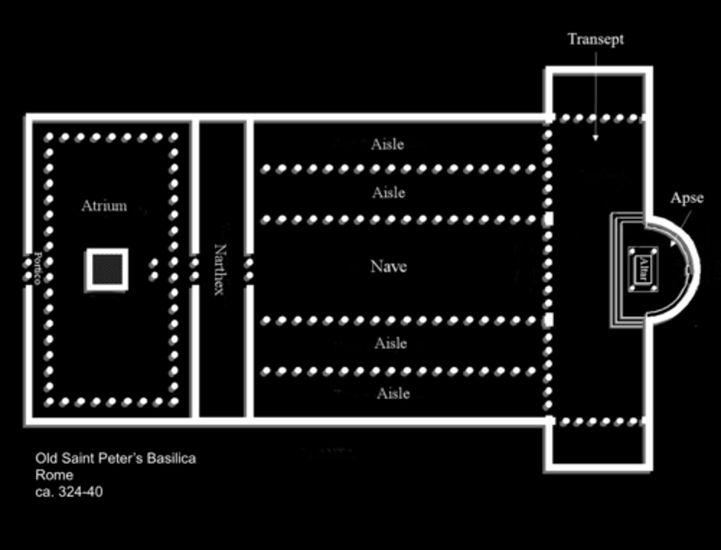 <p>Describe the Structure/composition of old St. Peters Basilica and its significance</p>