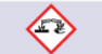 <p>using hazard symbols</p>