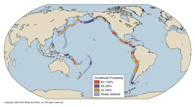 <p>Using portions of Earth where Earthquakes have not occurred for a long time despite known frequent occurrence. Especially observed in the pacific ring of fire. Probability estimated from theorized stored elastic energy.</p>