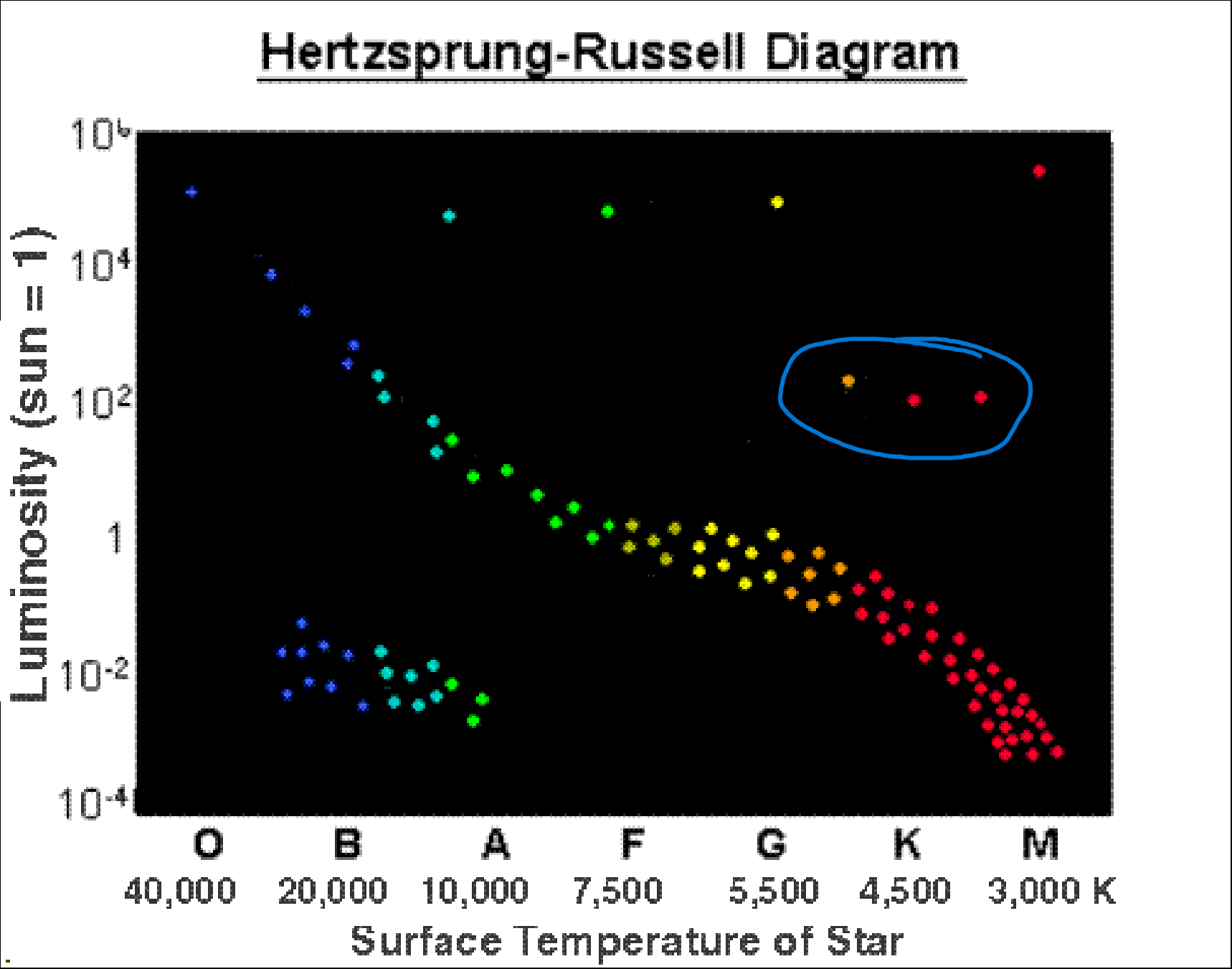 knowt flashcard image