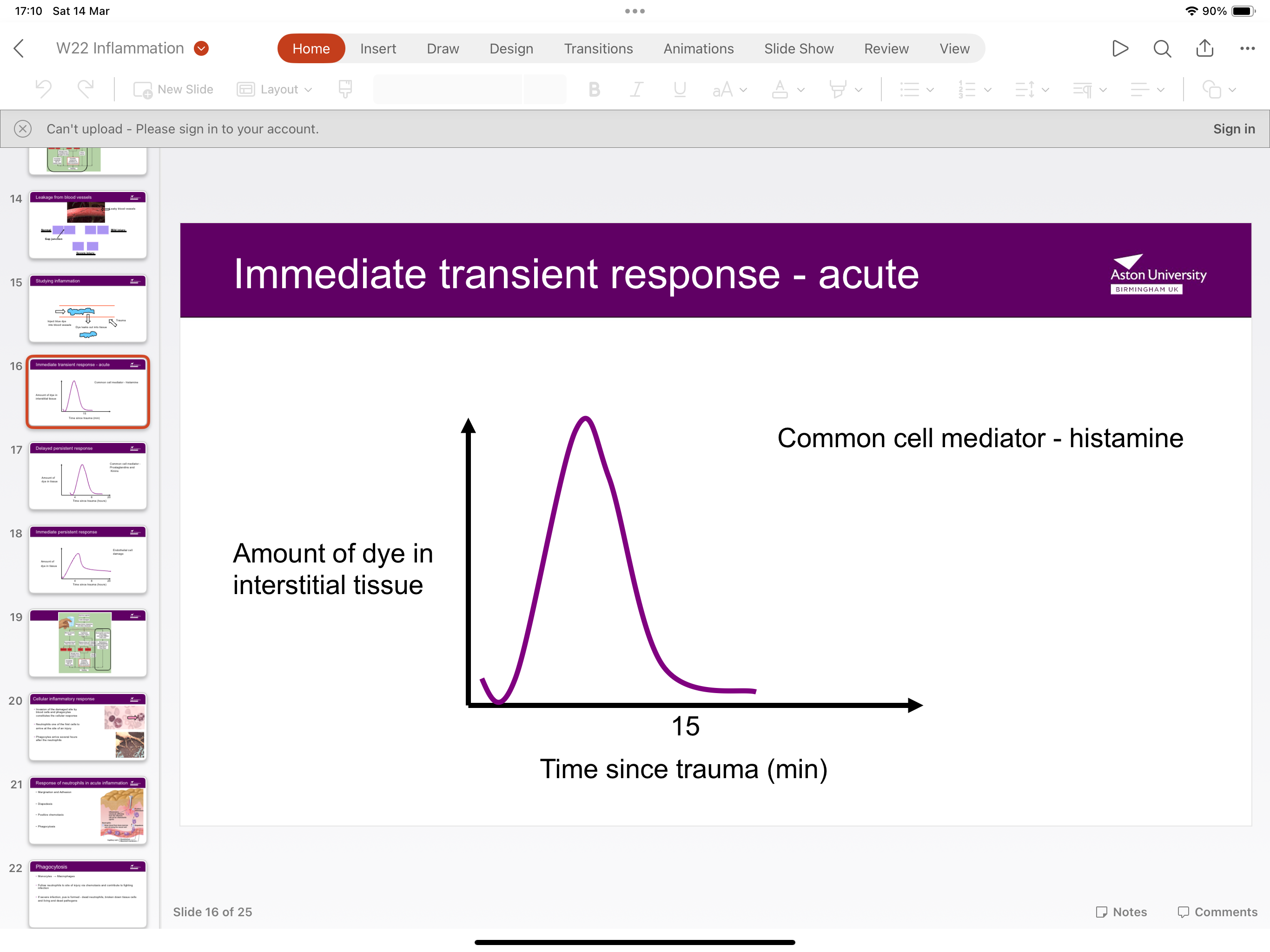 <p>Histamine is commonly cell mediator- amount of dye in interstitial tissue peaks and then falls at 15 mins</p>