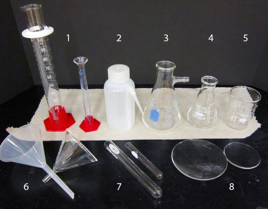<p>What is the name of 1?</p>