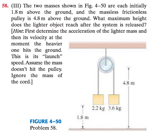 <p>(III) Las dos masas mostradas en la Fig. 4–50 están inicialmente a $$1{,}8\ \mathrm{m}$$ sobre el suelo, y la polea sin masa y sin fricción está a $$4{,}8\ \mathrm{m}$$ de altura. ¿Qué altura máxima alcanza el objeto más ligero después de liberar el sistema?</p><p>[Pista: Primero determine la aceleración de la masa más ligera y luego su velocidad en el momento en que la masa más pesada golpea el suelo. Ésta es su velocidad de “lanzamiento”. Suponga que la masa no golpea la polea. Ignore la masa de la cuerda.]</p>