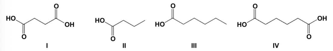 <p>Arrange the compounds in order of increasing boiling point (lowest first).</p>