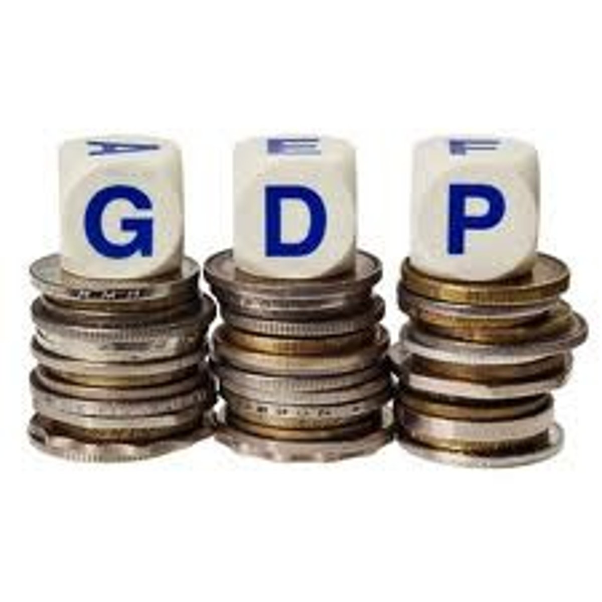 <p>(n) the economy's total production of goods and services for a given time period</p>