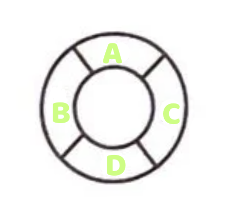 <p><span style="color: rgb(193, 255, 114);"><strong>B</strong></span></p>