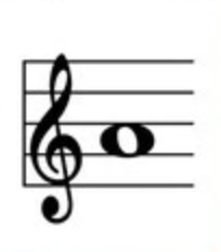 <p>What note is this?</p>