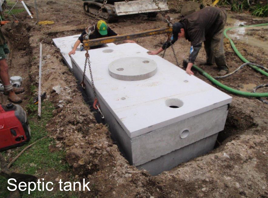 <p>definition: a <strong>septic tank</strong> is an underground; watertight container used in on-site wastewater treatment systems. It receives wastewater from a building, allows solids to settle and separate, and partially treats the wastewater before it flows to a drain field.</p><p>importance: </p><ul><li><p><strong>treats wastewater on-site</strong> where municipal sewer service is unavailable</p></li><li><p><strong>separates solids, oils, and grease</strong> to prevent system clogging</p></li><li><p><strong>protects groundwater and the environment</strong> from contamination</p></li><li><p><strong>ensures safe disposal of household waste</strong></p></li></ul><p></p>