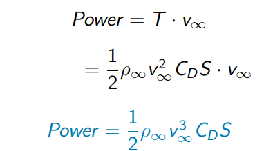 <p>Power equation in Straight Level Flight</p>