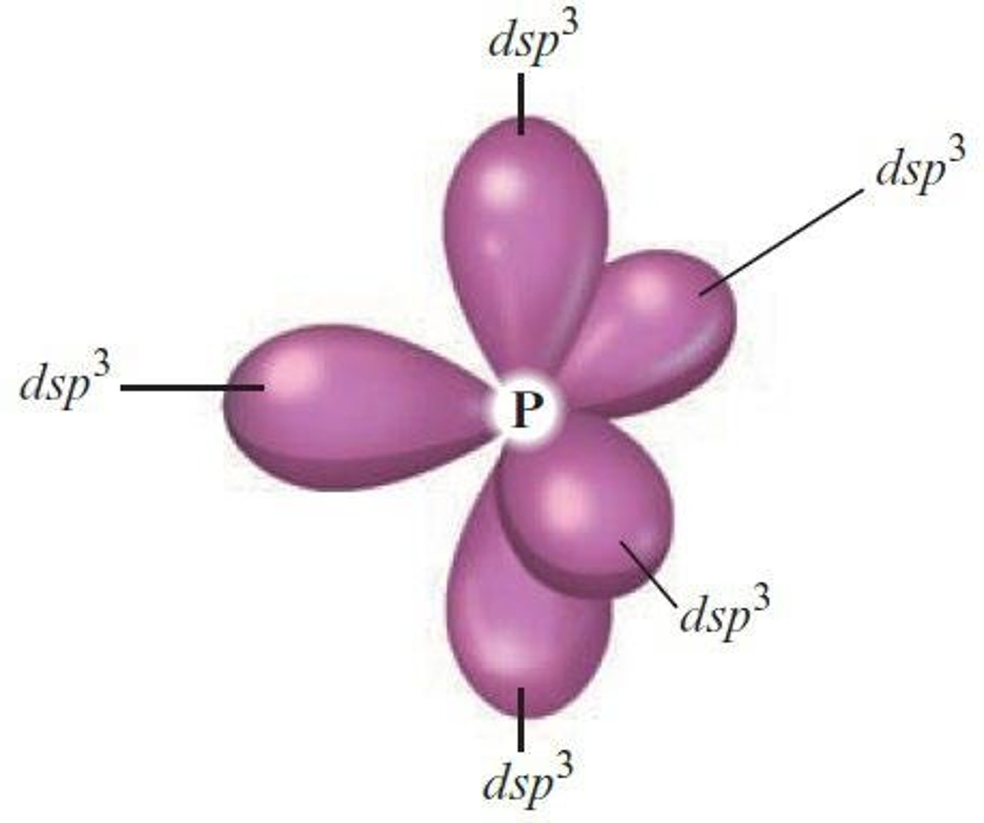 <p>Trigonal bipyramidal arrangement.</p>