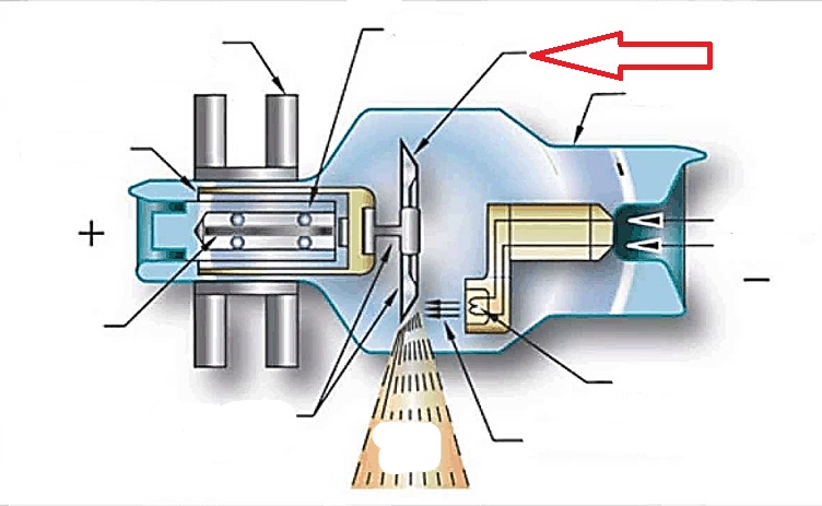 term image
