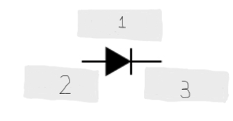 <p>(2)</p>