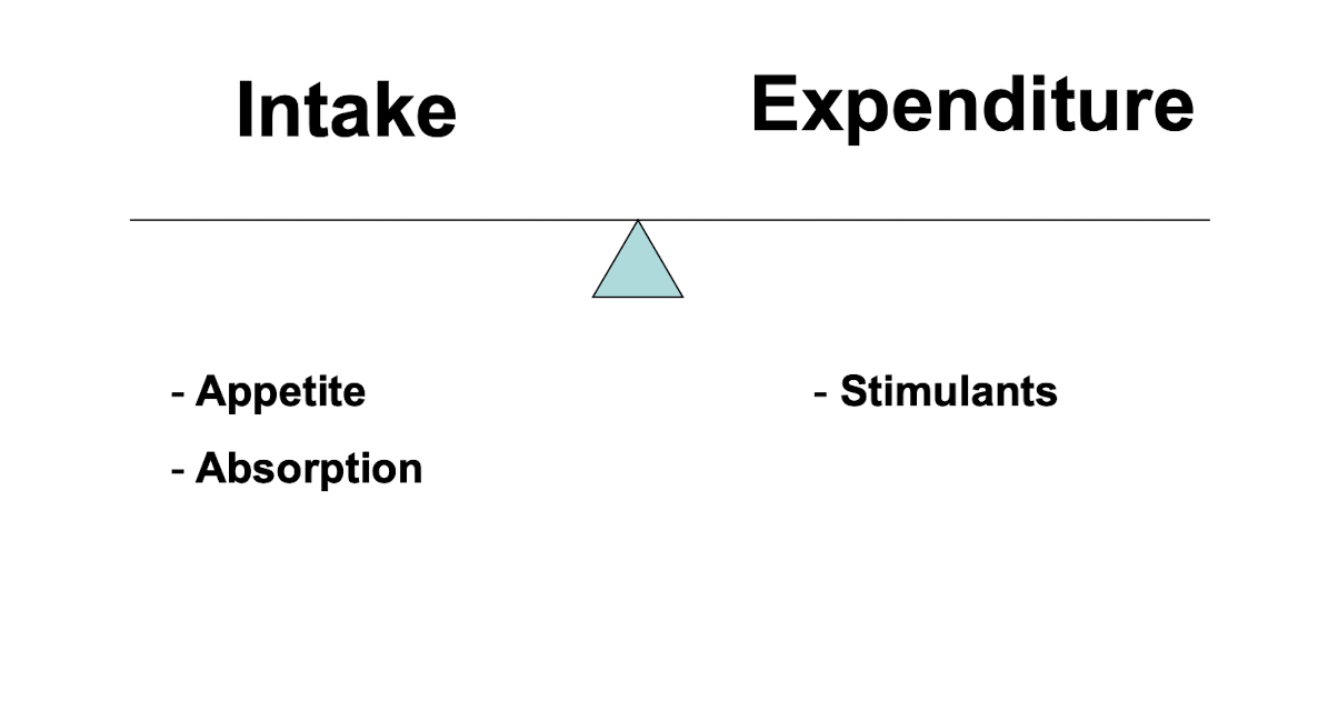 * Xenical 
* Saxenda 