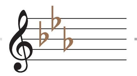 <p>Key with three flats</p>