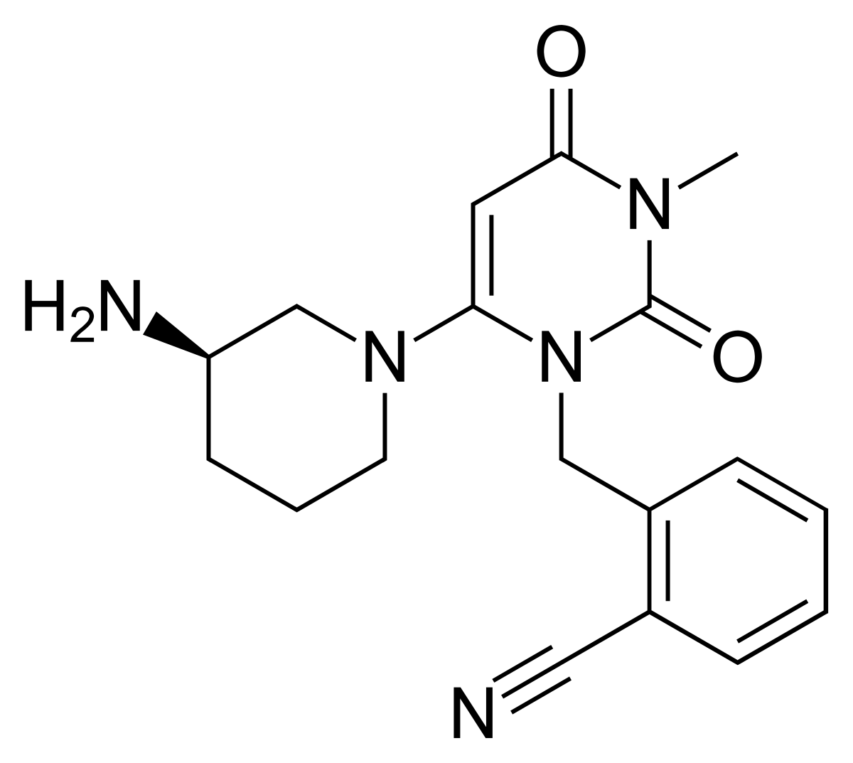 <p>Name the structure<br><br>pyrimidine-2,4-dione pharmacophore</p>