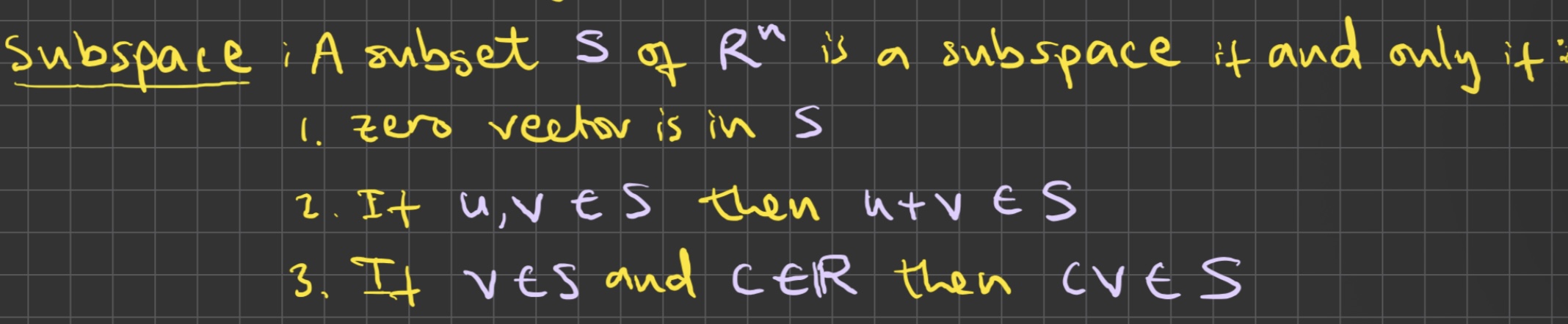 term image