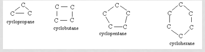 <p>Carbons arranged in rings</p>