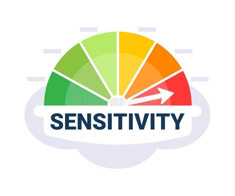 sự nhạy cảm tăng cao – People with PTSD have heightened sensitivity to noise.