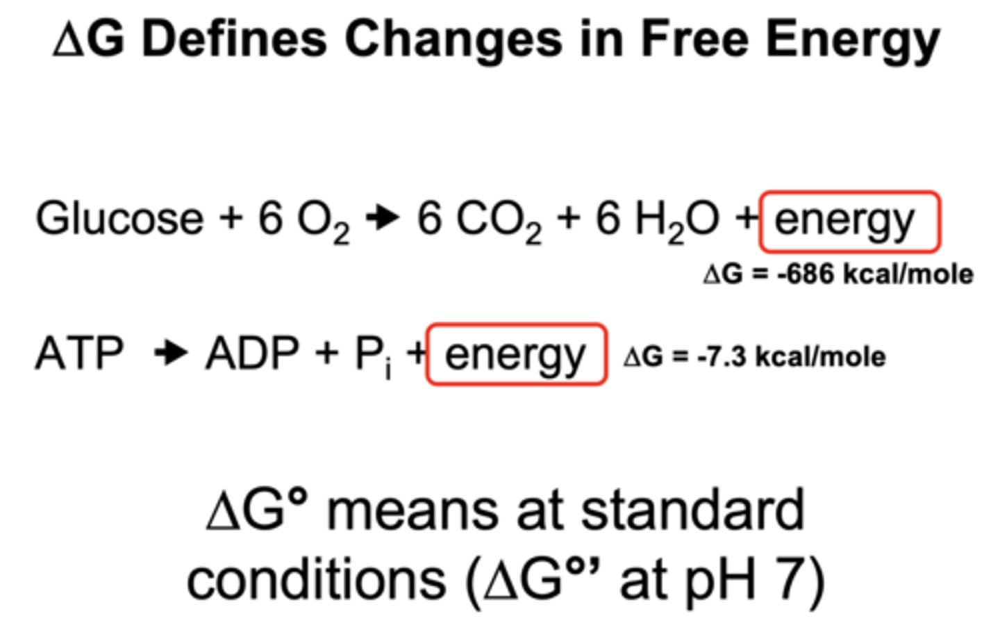 <p>what is E and ∆E</p>