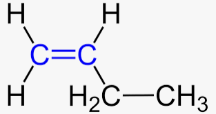 Koolwaterstoffen waarbij tussen twee koolstofatomen een dubbele binding aanwezig is.

Algemene formule: CnH2n