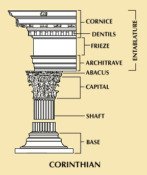 <p>Continuous flat band of a relief sculpture or painting</p>