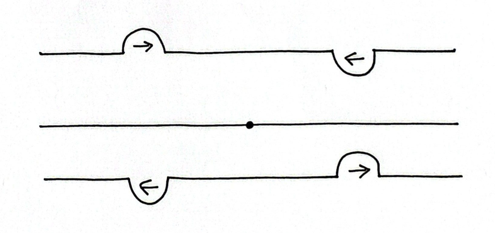 <p><span style="color: rgb(0, 0, 0);"><span>Name the wave phenomena in this diagram</span></span></p>