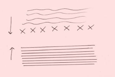 <p>What does this diagram represent?</p>