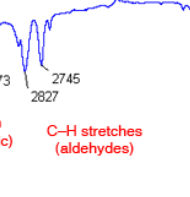 <p>Carbonyl around 1700, and CH around 2700</p>
