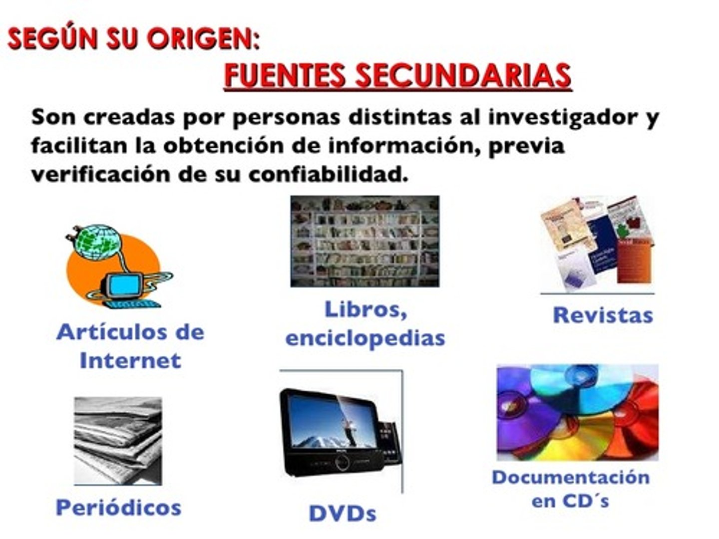 <p>Source of information</p>