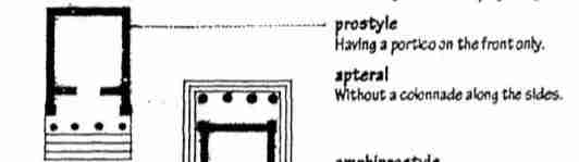 <p>Without a colonnade along the sides.</p>