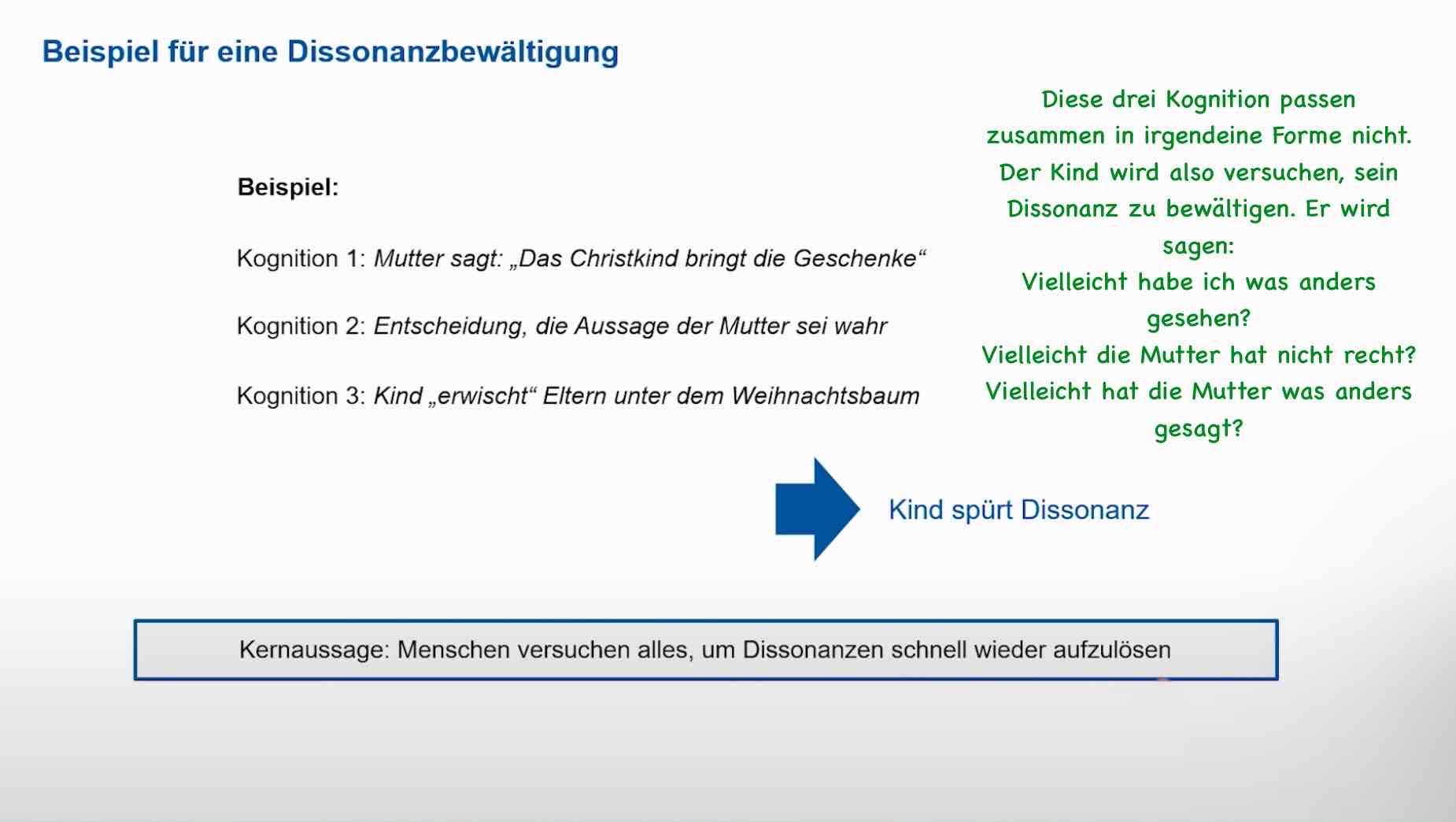 <p><span style="color: rgb(17, 1, 1)">Kognitive Dissonanz <strong>entsteht, wenn zwei zugleich bei einer Person bestehende Kognitionen einander widersprechen oder ausschließen</strong>.</span></p><p></p><p><span style="color: #000000">Einen besonderen Stellenwert unter der Kognition nehmen, in der kognitiven die Sozialtheorie die so genannten Hypothesen ein .Hypothesen sind insofern von normalen Kognitionen Abzugrenzen abzugrenzen als dass sie nicht externe Informationen oder reale Beobachtungen widerspiegeln, sondern subjektive Handlung- und ErkenntnisEntscheidungen</span></p><p></p><p></p><p></p><p>Menschen versuchen alles ,um Dissonanzen schnell wieder aufzulösen</p>