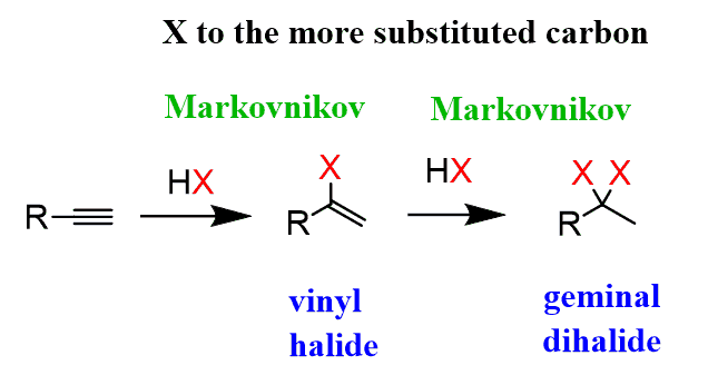 <p>Very similar to the process that happens with alkenes, except the bond is reduced to a double bond. </p>